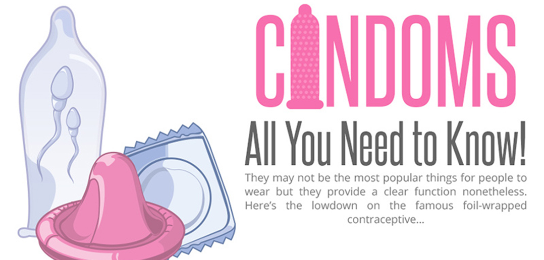 Condoms – All you need to know infographic Condoms – All you need to know infographic
