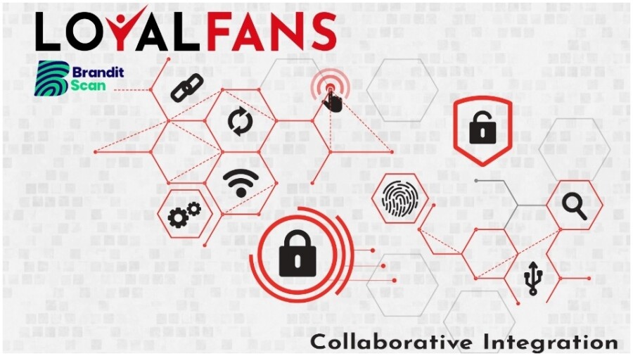 Loyalfans Announces BranditScan 'Collaborative Integration'